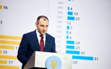 Йде у віцепрем’єри: Кубраков подав заяву на звільнення з посади міністра інфраструктури