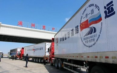 Trade between Russia and China