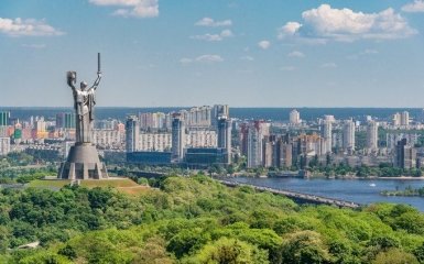 До 30-річчя незалежності українці назвали символи України